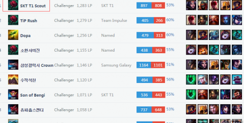 续以坚定的 续以坚定的