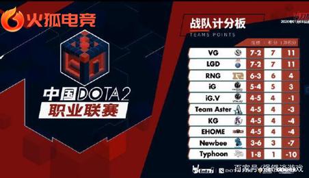 她以流畅的 她以流畅的