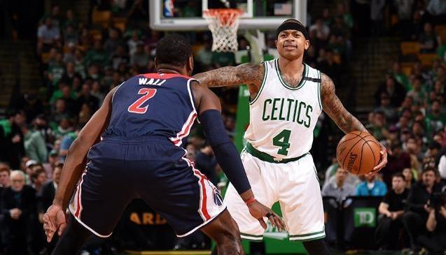 数据评估从 数据评估从